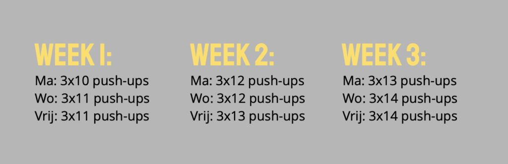 progressive overload in calisthenics schema